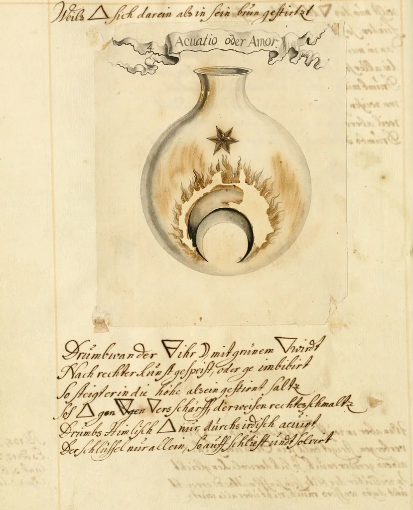 An illustration from Manly Palmer Hall collection of alchemical manuscripts, 1500-1825, 1600, leaf 66