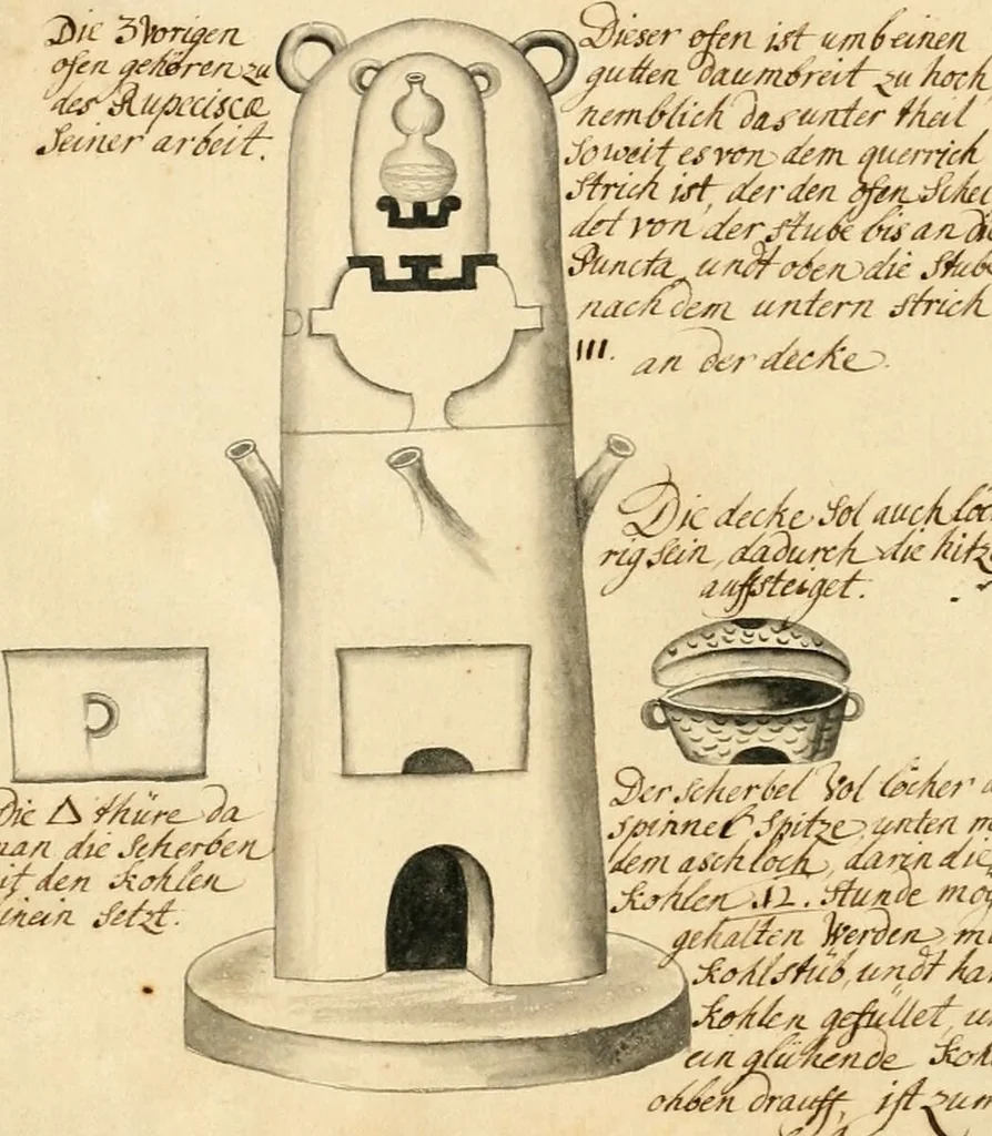 An illustration from Manly Palmer Hall collection of alchemical manuscripts, 1500-1825, 1600, leaf 98