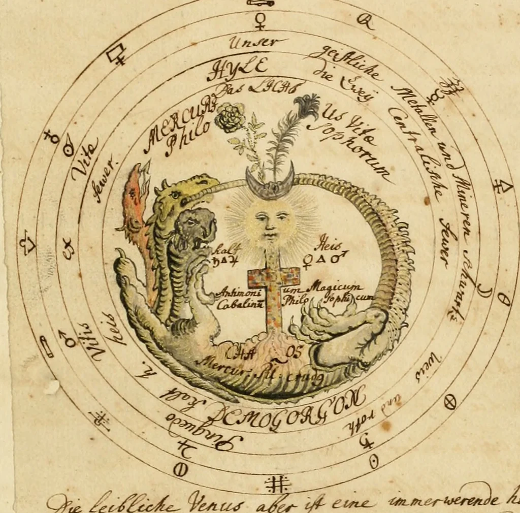 An illustration from Manly Palmer Hall collection of alchemical manuscripts, 1500-1825, 1600, leaf 68