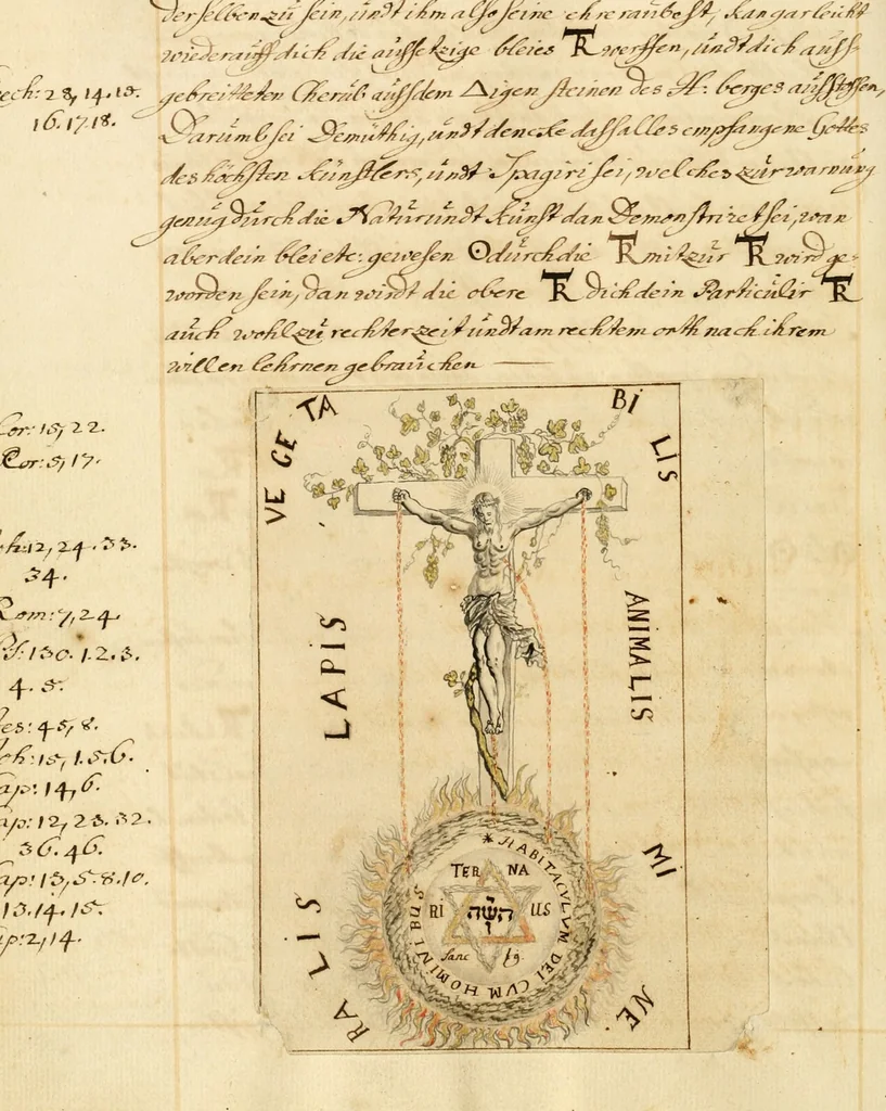 An illustration from Manly Palmer Hall collection of alchemical manuscripts, 1500-1825, 1600, leaf 86