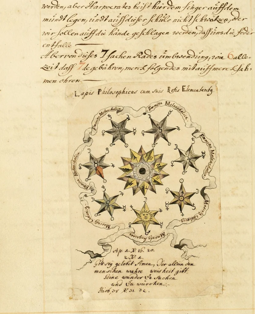 An illustration from Manly Palmer Hall collection of alchemical manuscripts, 1500-1825, 1600, leaf 90
