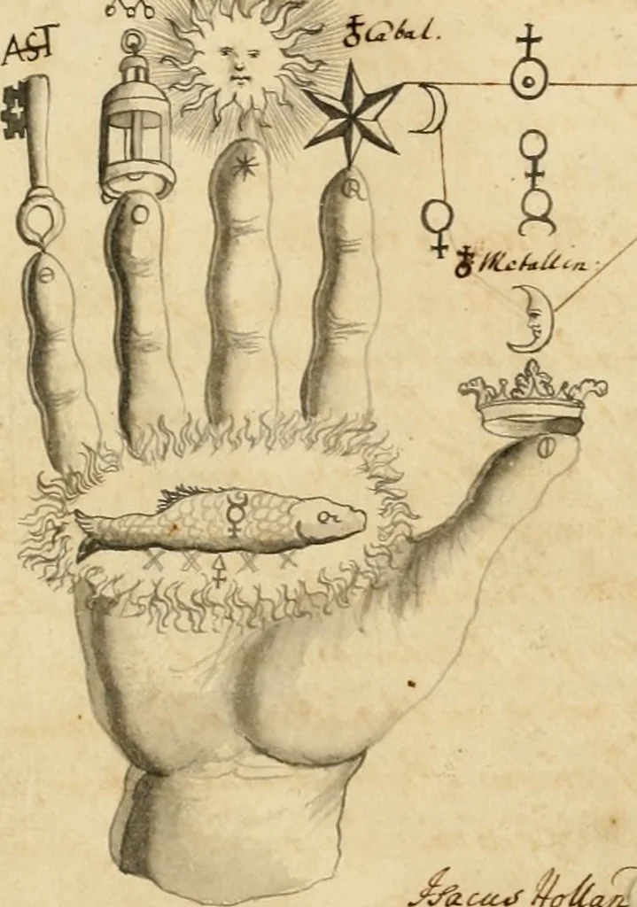 An illustration from Manly Palmer Hall collection of alchemical manuscripts, 1500-1825, 1600, leaf 114