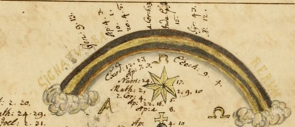 An illustration from Manly Palmer Hall collection of alchemical manuscripts, 1500-1825, 1600, leaf 70