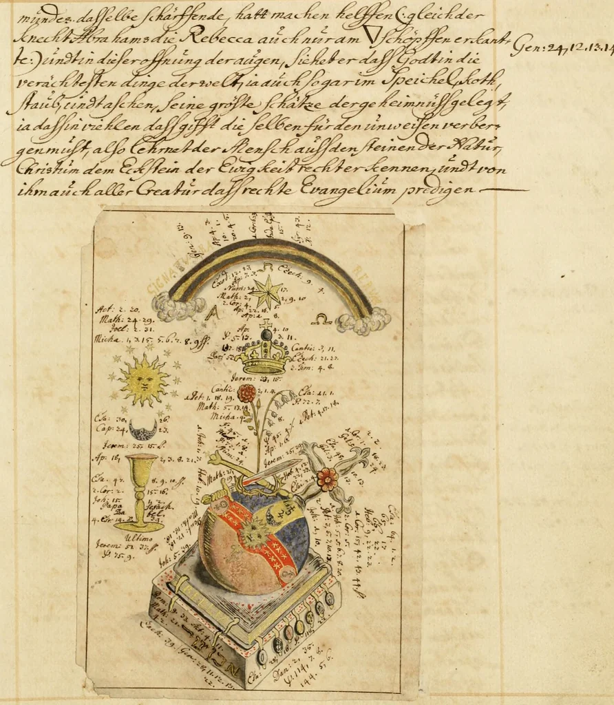 An illustration from Manly Palmer Hall collection of alchemical manuscripts, 1500-1825, 1600, leaf 71