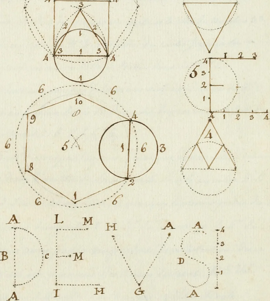 An illustration from Manly Palmer Hall collection of alchemical manuscripts, 1500-1825, 1600, leaf 28