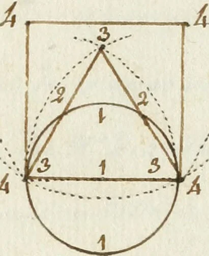 An illustration from Manly Palmer Hall collection of alchemical manuscripts, 1500-1825, 1600, leaf 29
