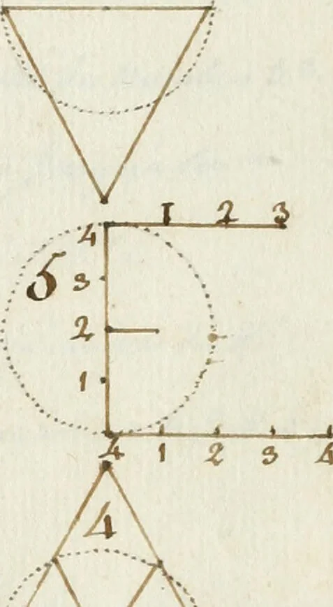 An illustration from Manly Palmer Hall collection of alchemical manuscripts, 1500-1825, 1600, leaf 29