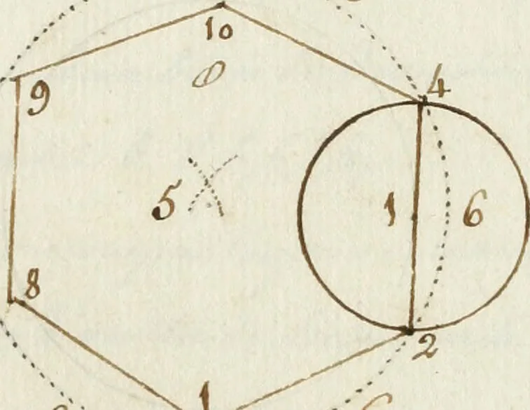 An illustration from Manly Palmer Hall collection of alchemical manuscripts, 1500-1825, 1600, leaf 29
