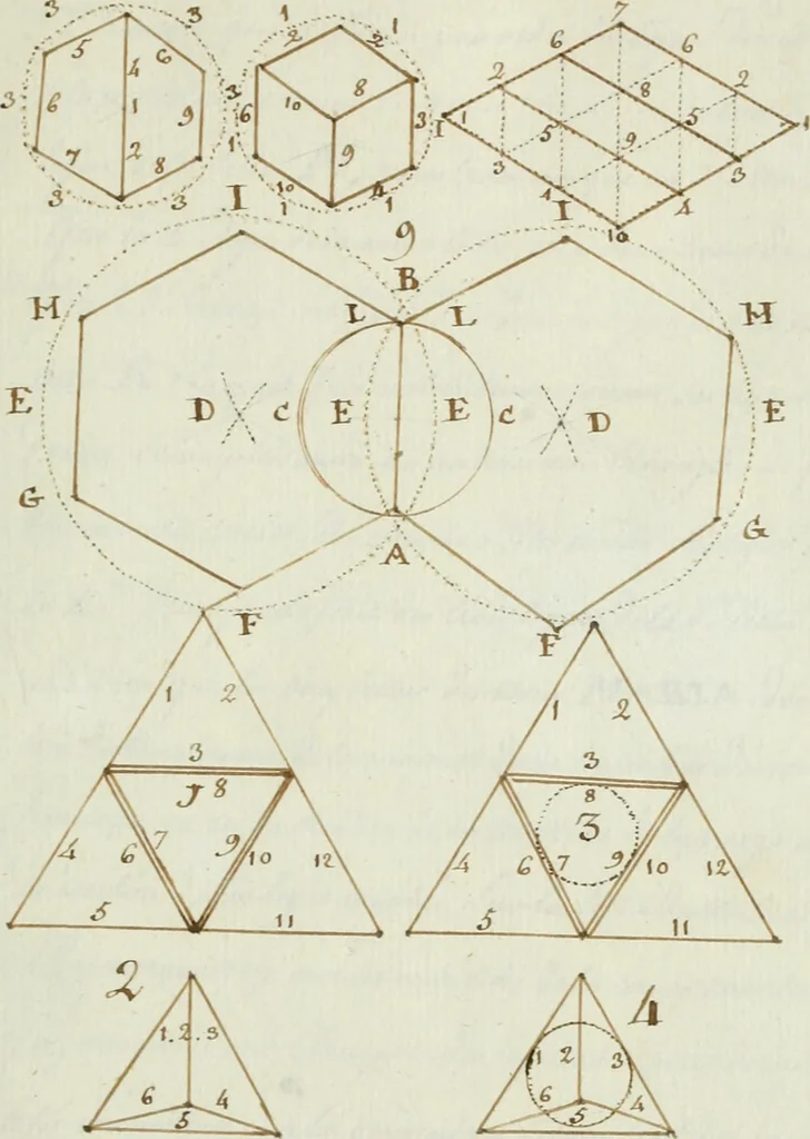 An illustration from Manly Palmer Hall collection of alchemical manuscripts, 1500-1825, 1600, leaf 36