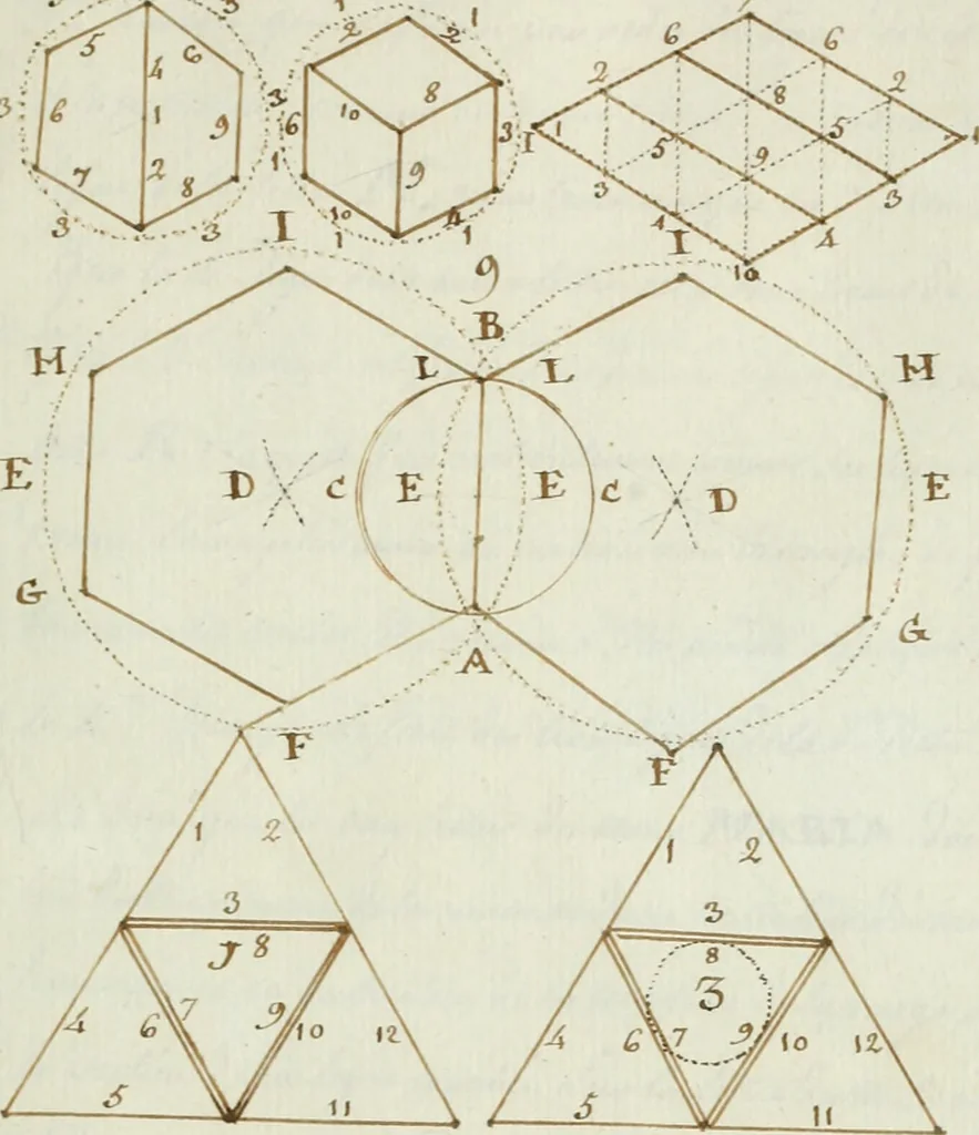 An illustration from Manly Palmer Hall collection of alchemical manuscripts, 1500-1825, 1600, leaf 37