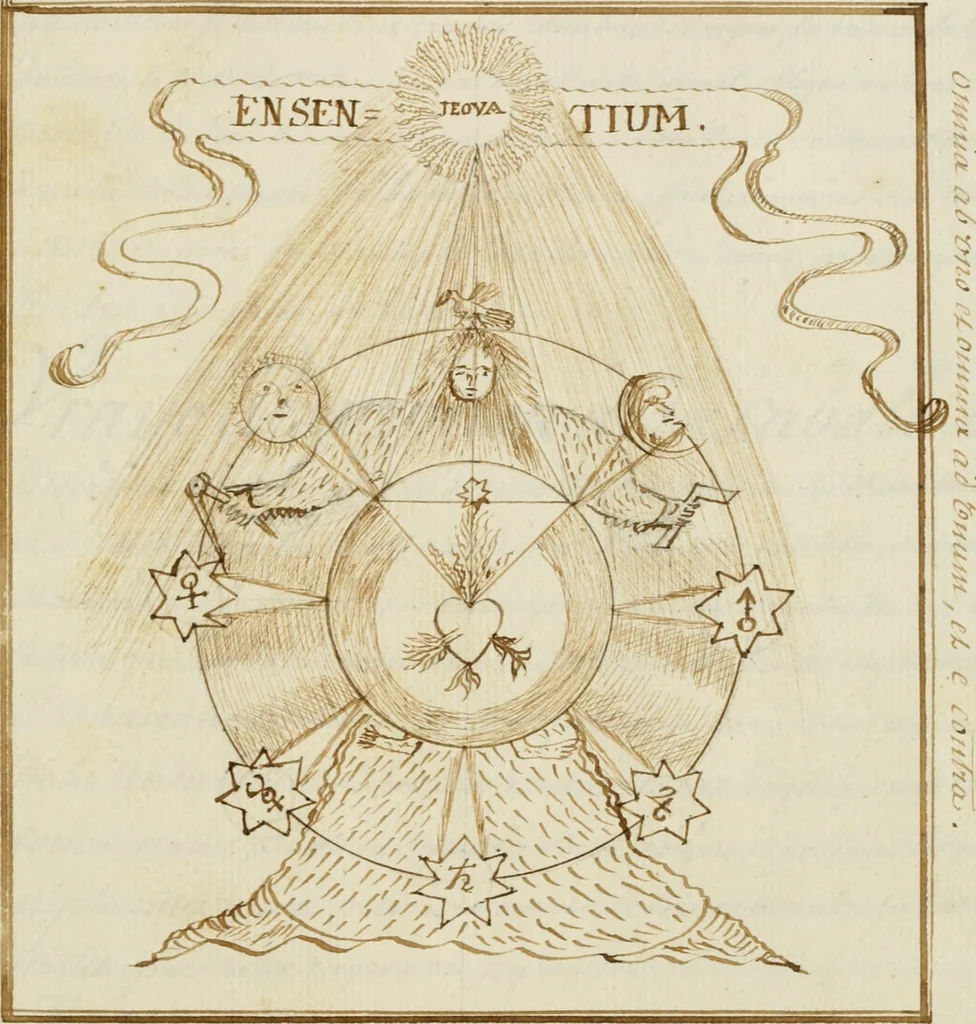 An illustration from Manly Palmer Hall collection of alchemical manuscripts, 1500-1825, 1600, leaf 492