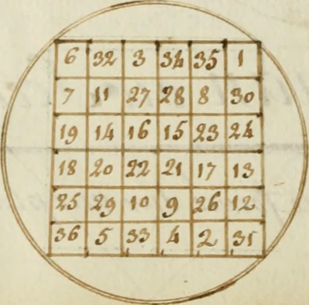 An illustration from Manly Palmer Hall collection of alchemical manuscripts, 1500-1825, 1600, leaf 646