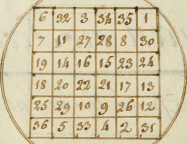 An illustration from Manly Palmer Hall collection of alchemical manuscripts, 1500-1825, 1600, leaf 647