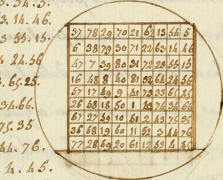 An illustration from Manly Palmer Hall collection of alchemical manuscripts, 1500-1825, 1600, leaf 648