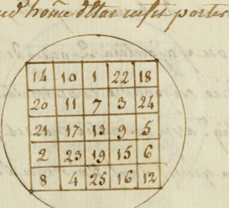An illustration from Manly Palmer Hall collection of alchemical manuscripts, 1500-1825, 1600, leaf 649