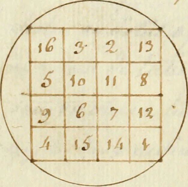 An illustration from Manly Palmer Hall collection of alchemical manuscripts, 1500-1825, 1600, leaf 652