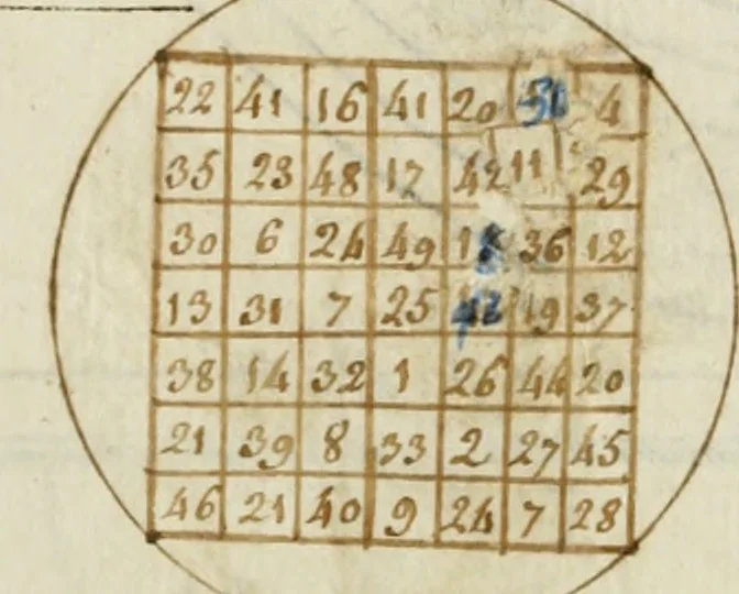 An illustration from Manly Palmer Hall collection of alchemical manuscripts, 1500-1825, 1600, leaf 652