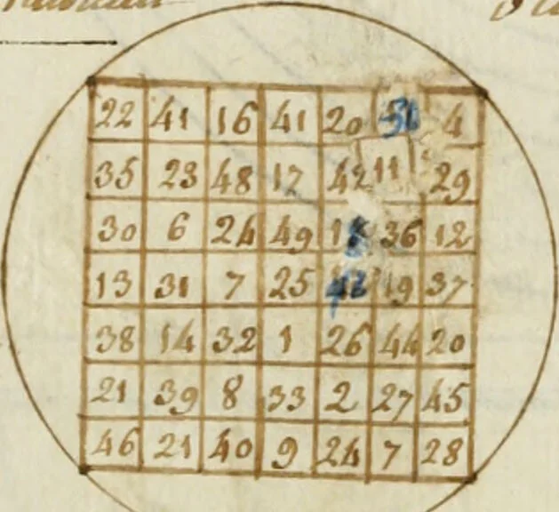 An illustration from Manly Palmer Hall collection of alchemical manuscripts, 1500-1825, 1600, leaf 653