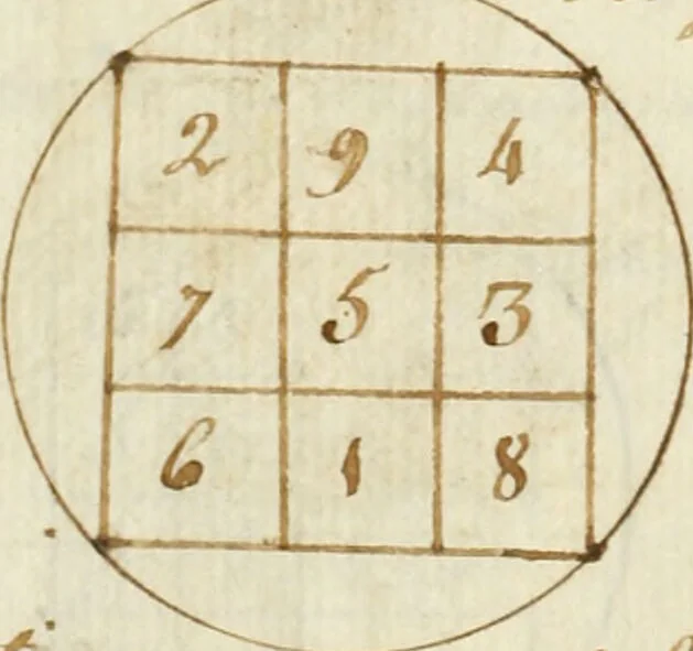 An illustration from Manly Palmer Hall collection of alchemical manuscripts, 1500-1825, 1600, leaf 654