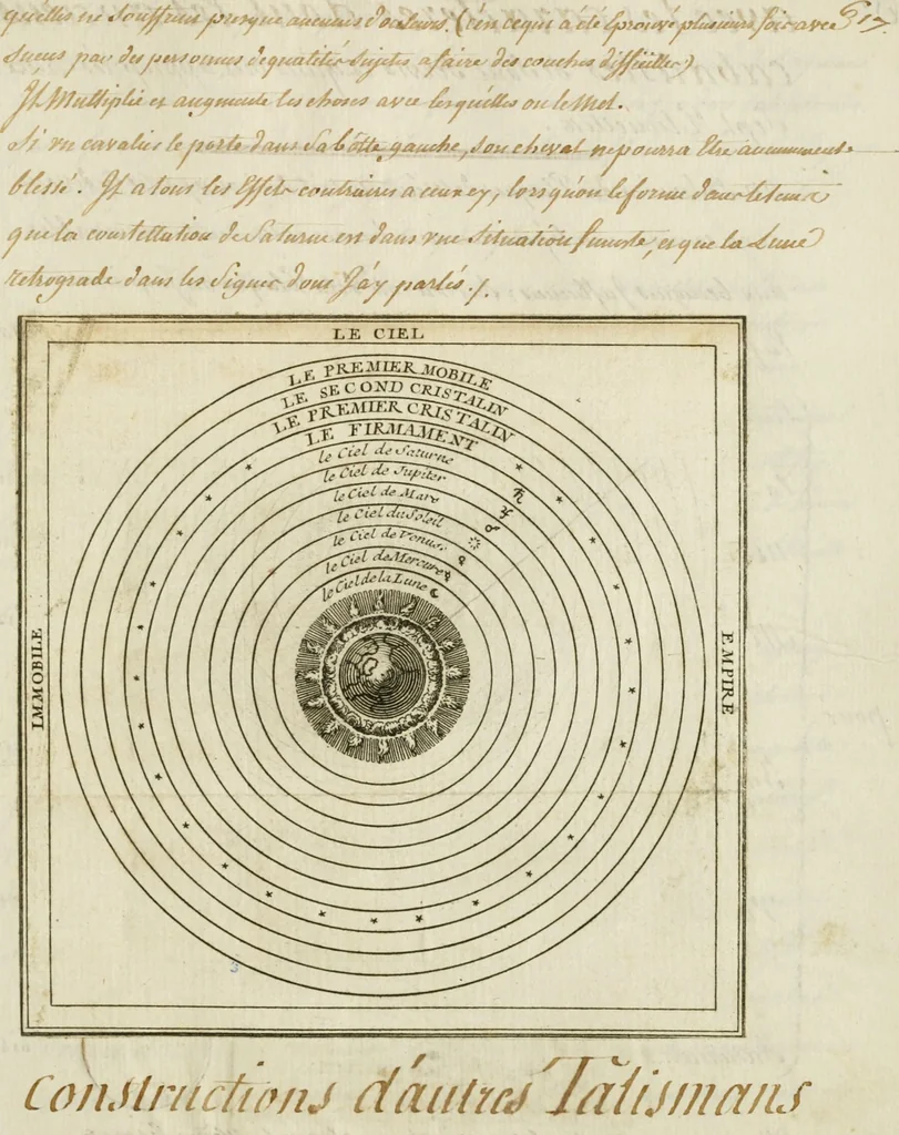 An illustration from Manly Palmer Hall collection of alchemical manuscripts, 1500-1825, 1600, leaf 655