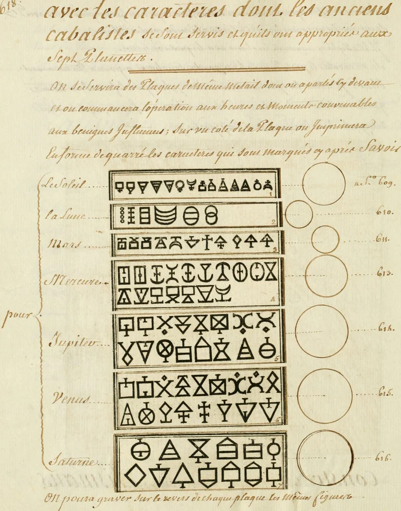 An illustration from Manly Palmer Hall collection of alchemical manuscripts, 1500-1825, 1600, leaf 656