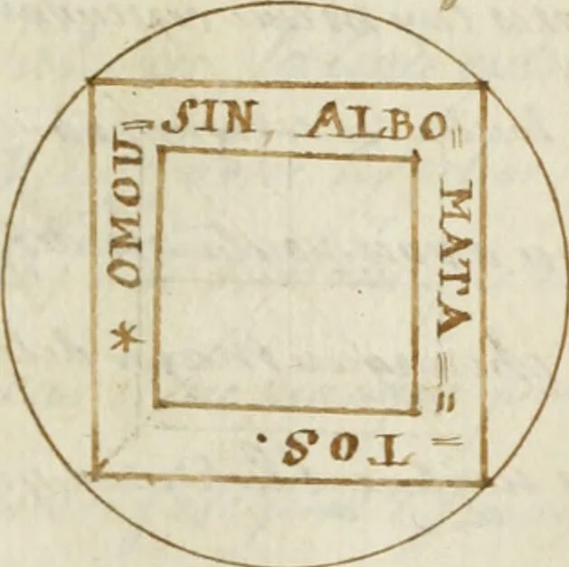 An illustration from Manly Palmer Hall collection of alchemical manuscripts, 1500-1825, 1600, leaf 665
