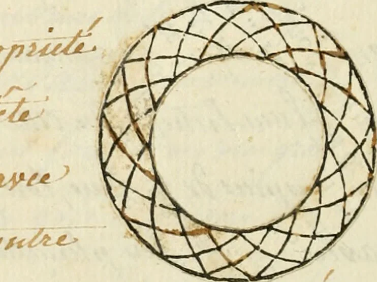 An illustration from Manly Palmer Hall collection of alchemical manuscripts, 1500-1825, 1600, leaf 670
