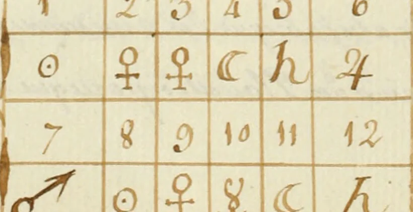 An illustration from Manly Palmer Hall collection of alchemical manuscripts, 1500-1825, 1600, leaf 672