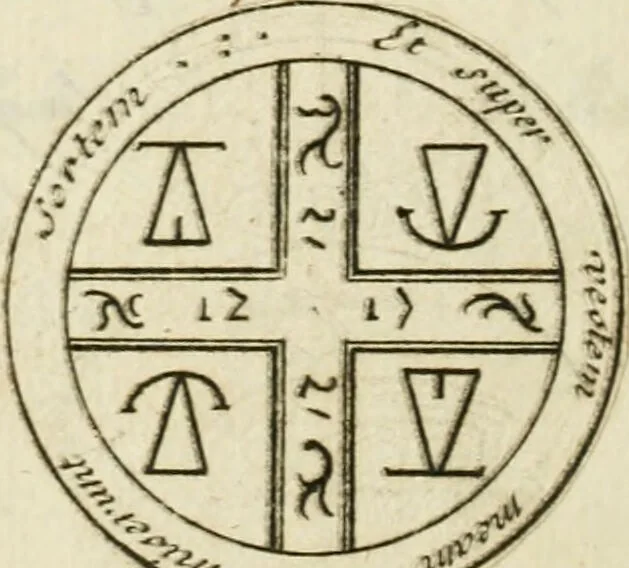 An illustration from Manly Palmer Hall collection of alchemical manuscripts, 1500-1825, 1600, leaf 694