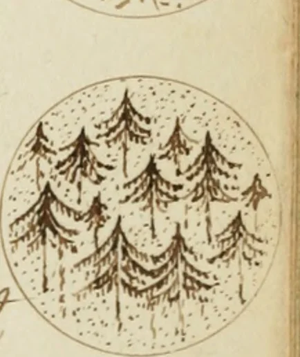 An illustration from Manly Palmer Hall collection of alchemical manuscripts, 1500-1825, 1600, leaf 128