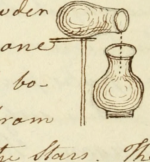 An illustration from Manly Palmer Hall collection of alchemical manuscripts, 1500-1825, 1600, leaf 187