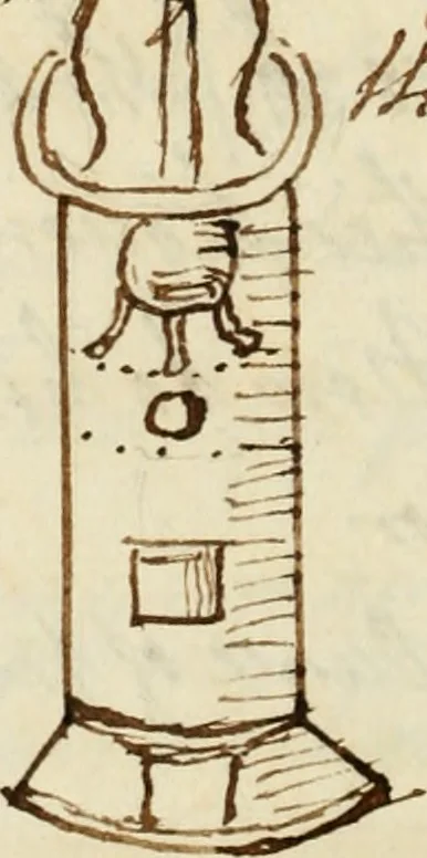 An illustration from Manly Palmer Hall collection of alchemical manuscripts, 1500-1825, 1600, leaf 223