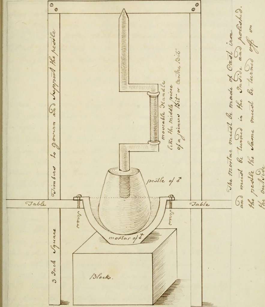 An illustration from Manly Palmer Hall collection of alchemical manuscripts, 1500-1825, 1600, leaf 86