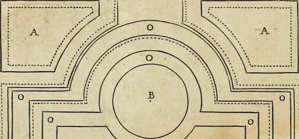 An illustration from The manner of raising, ordering; and improving forest and fruit-trees; also, how to plant, make and keep woods, walks, avenues, lawns, hedges, &c., with several figures in copperplates, proper for the same. Also rules and tables shewing how the ingenious planter may measure superficial figures, with rules how to divide woods or land, and how to measure timber and other solid bodies, either by arithmetick or geometry, shewing the use of that most excellent line, the line of numbers, by several new examples; with many other rules, useful for most men, 1679, leaf 231