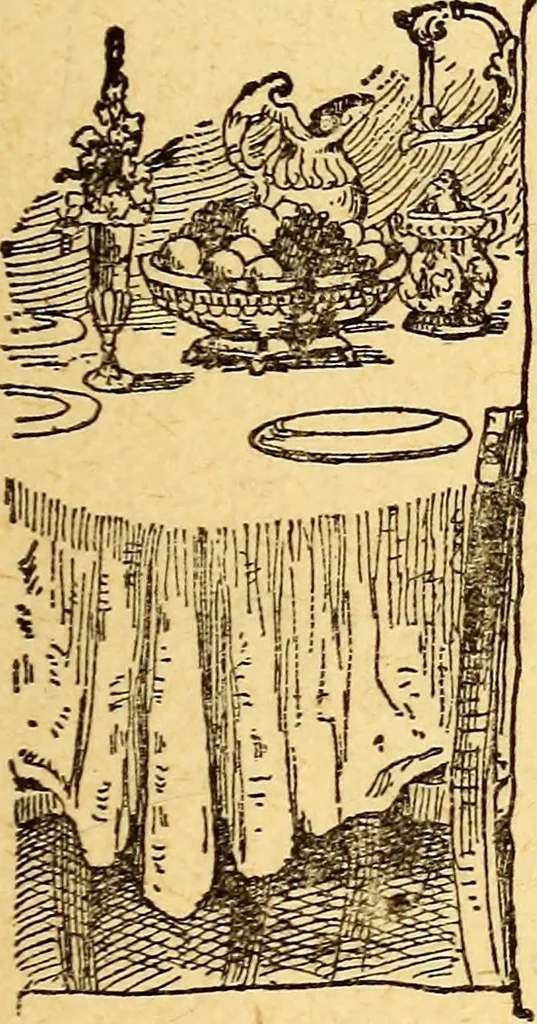 An illustration from Manners, culture and dress of the best American society, including social, commercial and legal forms, letter writing, invitations, &c., also valuable suggestions on self culture and home training, 1893, leaf 106