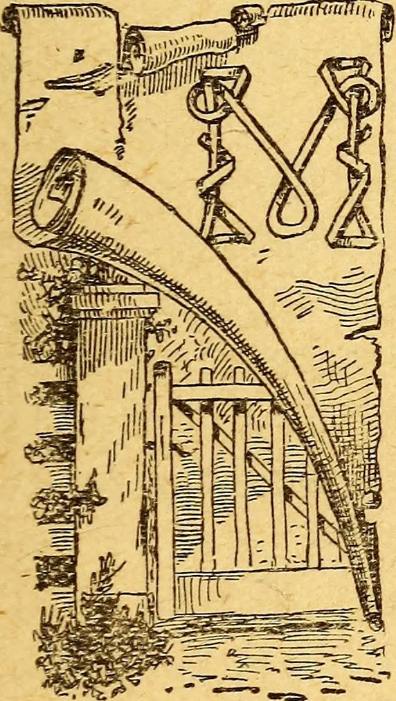 An illustration from Manners, culture and dress of the best American society, including social, commercial and legal forms, letter writing, invitations, &c., also valuable suggestions on self culture and home training, 1893, leaf 8