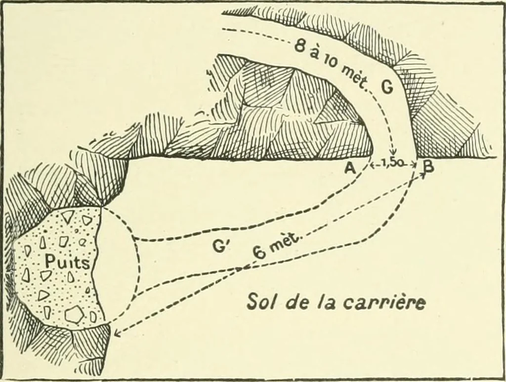 An illustration from Manners and monuments of prehistoric peoples, 1892, leaf 266