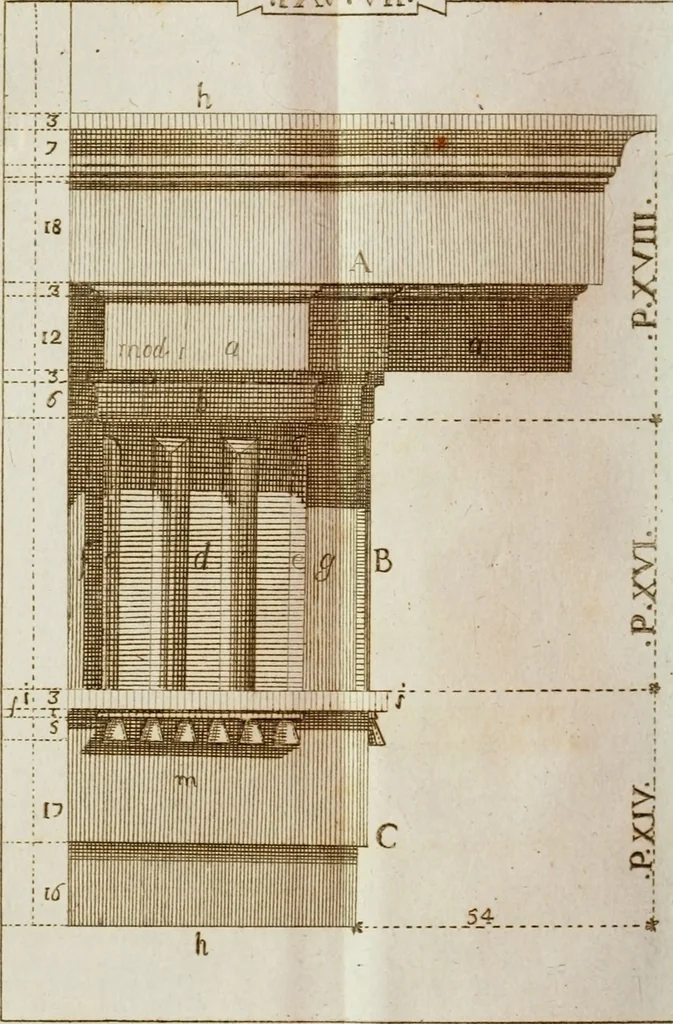 An illustration from Manuale d'architettura, 1789, leaf 175