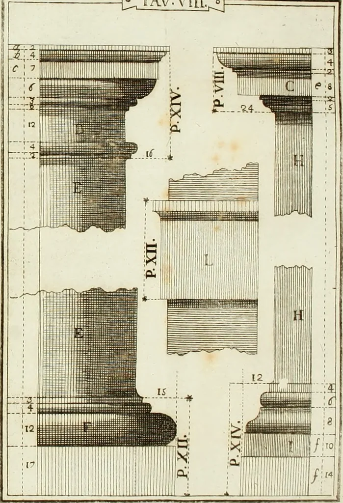 An illustration from Manuale d'architettura, 1789, leaf 176