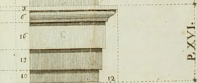 An illustration from Manuale d'architettura, 1789, leaf 180
