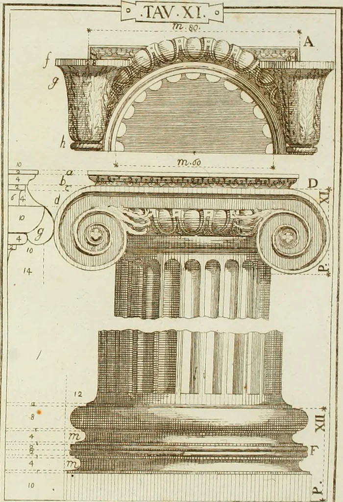 An illustration from Manuale d'architettura, 1789, leaf 182