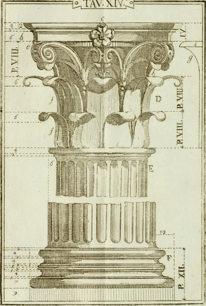 An illustration from Manuale d'architettura, 1789, leaf 187
