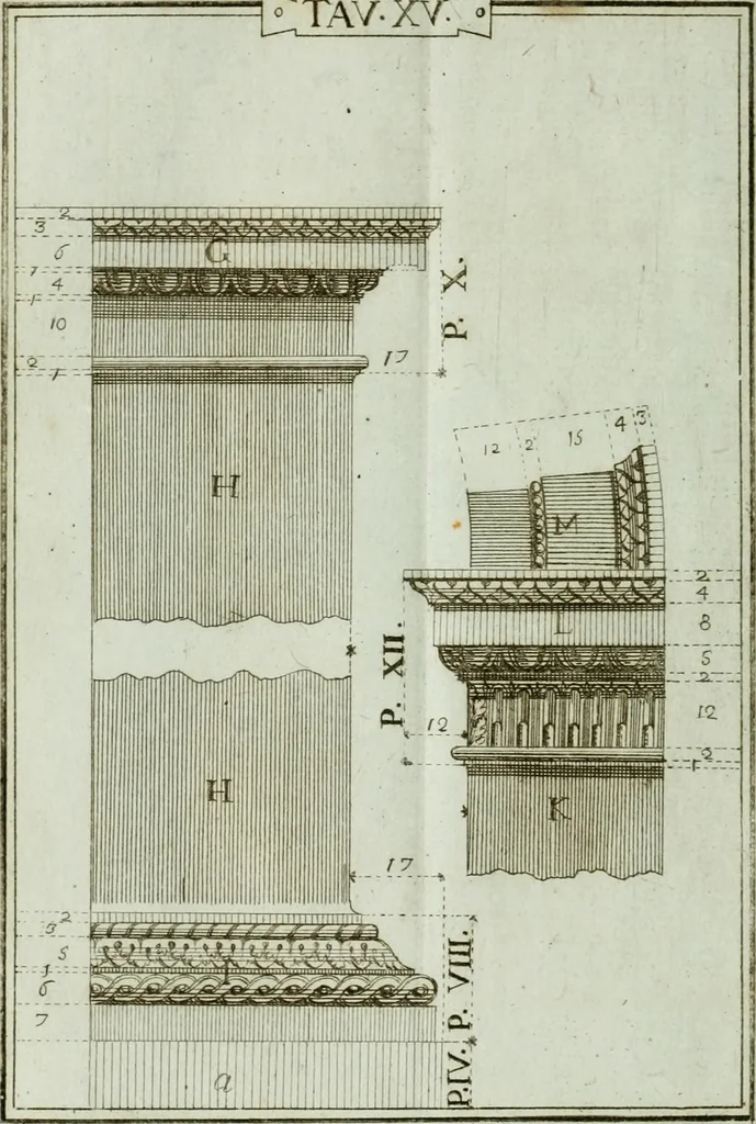 An illustration from Manuale d'architettura, 1789, leaf 189