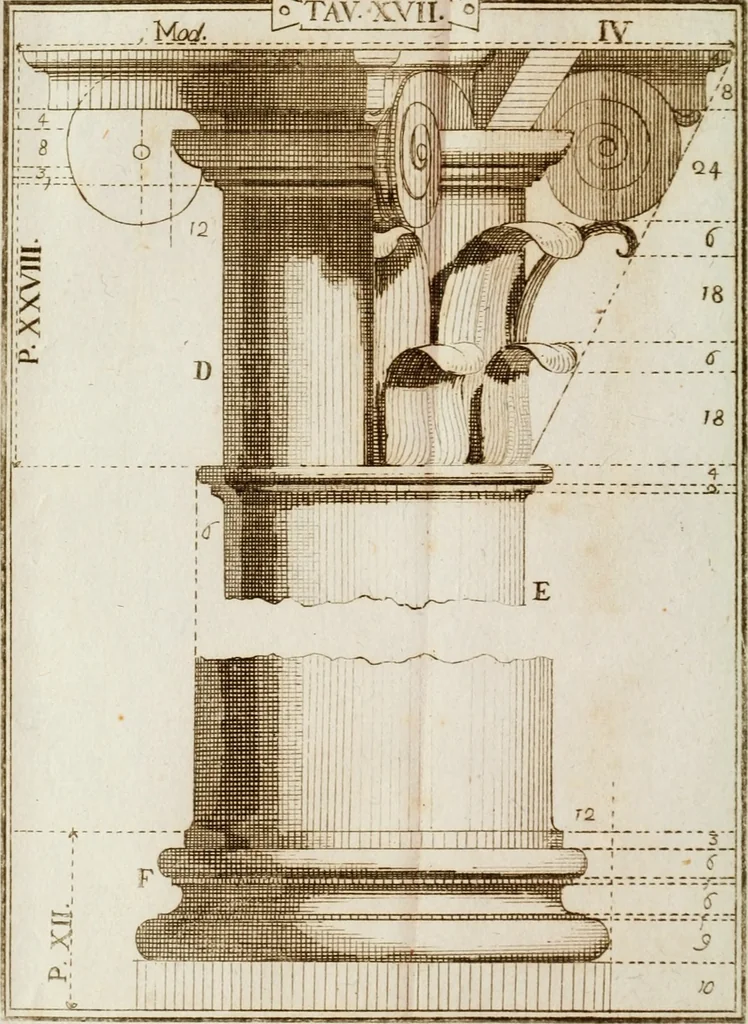 An illustration from Manuale d'architettura, 1789, leaf 193