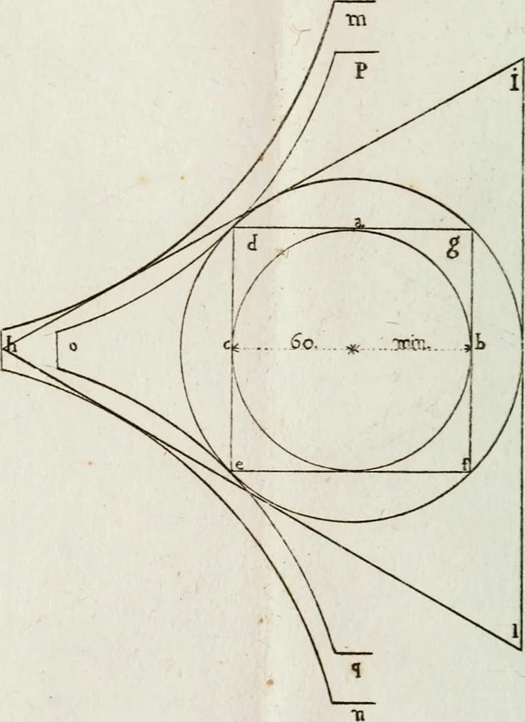 An illustration from Manuale d'architettura, 1789, leaf 199