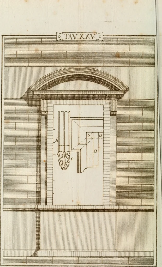 An illustration from Manuale d'architettura, 1789, leaf 209