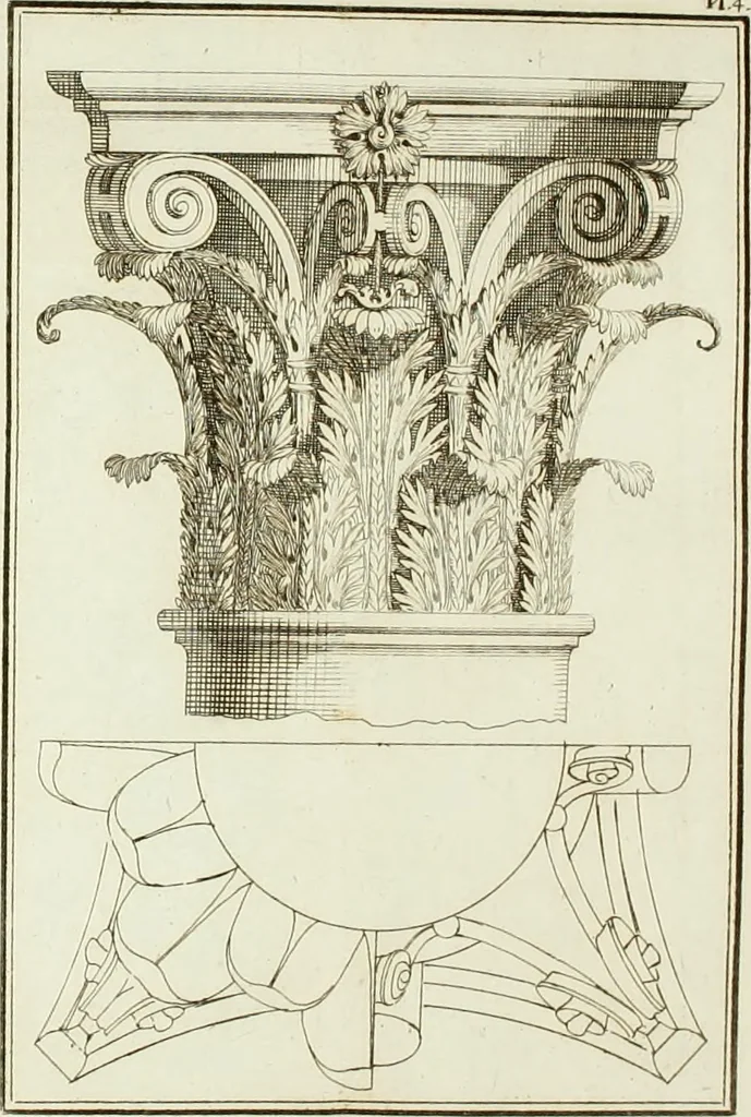 An illustration from Manuale d'architettura, 1789, leaf 222