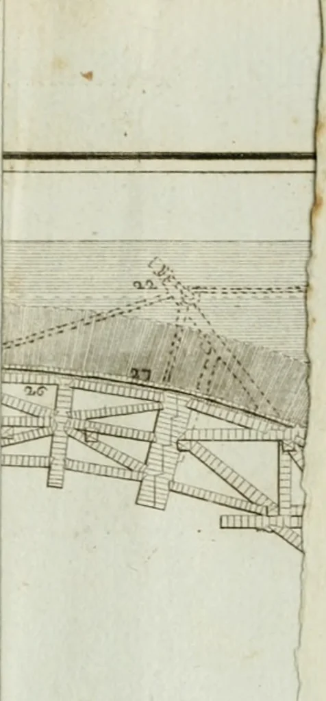 An illustration from Manuale d'architettura, 1789, leaf 226
