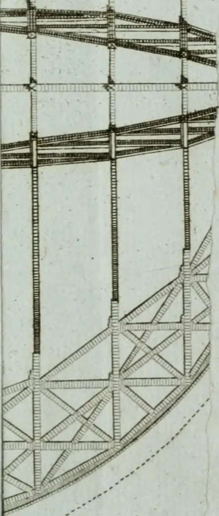 An illustration from Manuale d'architettura, 1789, leaf 230