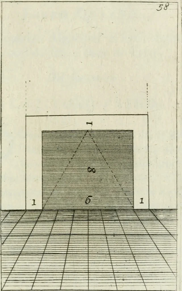 An illustration from Manuale di architettura, 1757, leaf 118